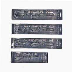 Gator Stinger Elite Übersicht