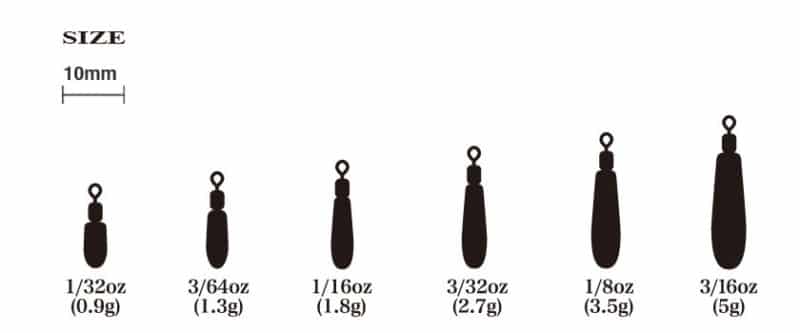 Ryugi DS Ringed Delta TG Übersicht