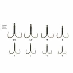 Ryugi Pierce Twin Brutal Maßstab