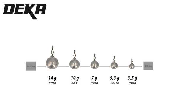 Größentabelle DEKA Drop Shot Blei rund